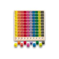Ulysse 3865 Rechenbrett "Multiplikation" Das Kleine 1x1 Holz 20x20 Cm Bunt