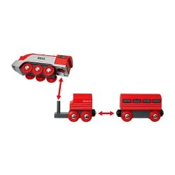 Brio 33557 Streamliner Dampfzug Für Holzschienenbahn -Le Toy Van Geschäft 33557 2 Streamliner Dampfzug