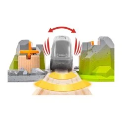 Brio 33965 Smart Tech Sound Abenteuer-Bahnübergang Für Holzeisenbahn -Le Toy Van Geschäft 33965 4 Smart Tech Sound Abenteuer Bahnubergang